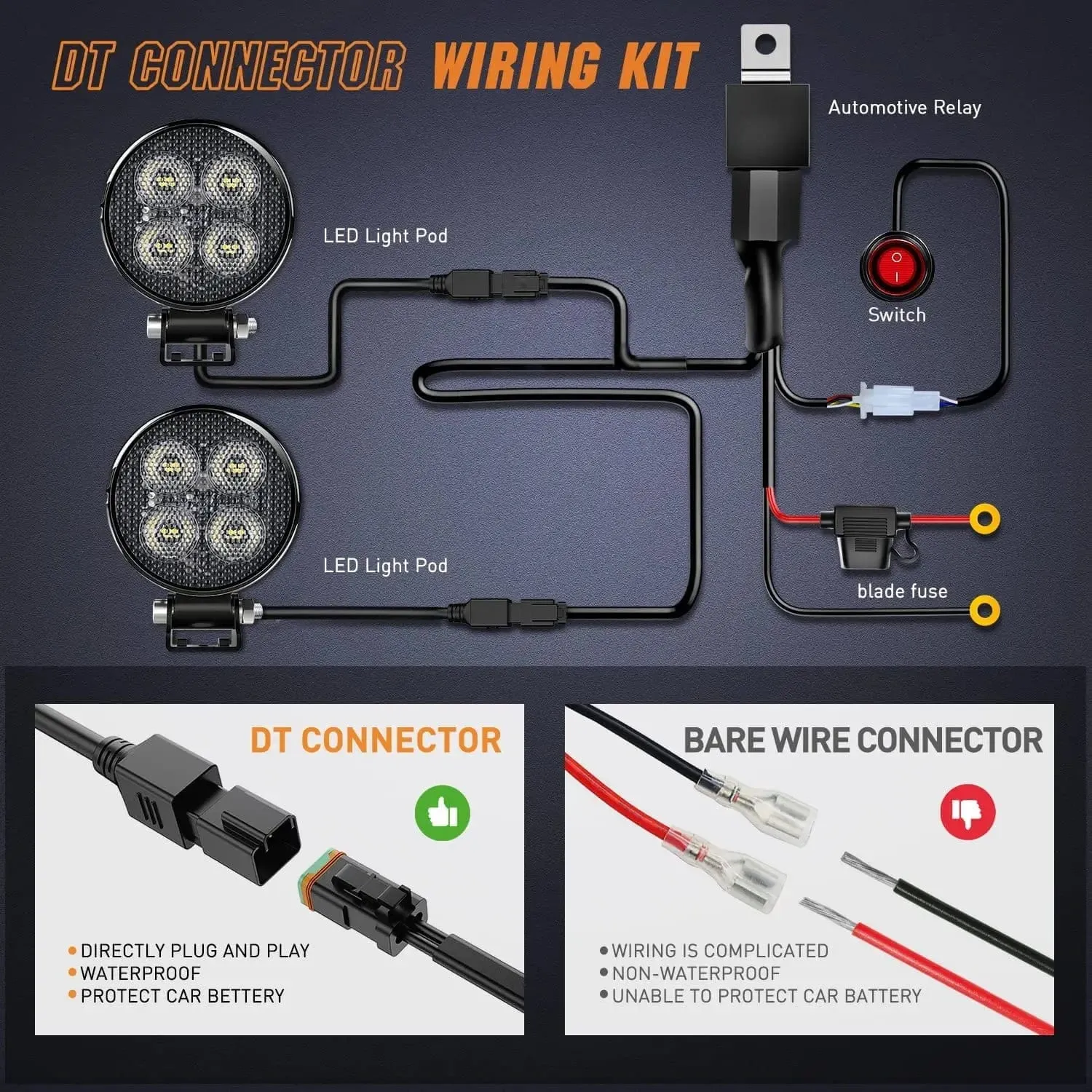 3 Inch 12W 1500LM Round Flood Built-in EMC LED Work Lights (Pair) | 16AWG DT Wire