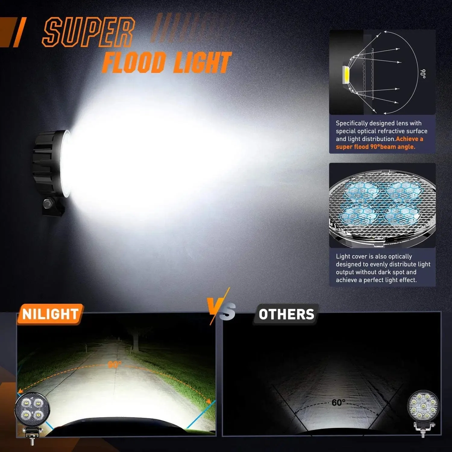 3 Inch 12W 1500LM Round Flood Built-in EMC LED Work Lights (Pair) | 16AWG DT Wire