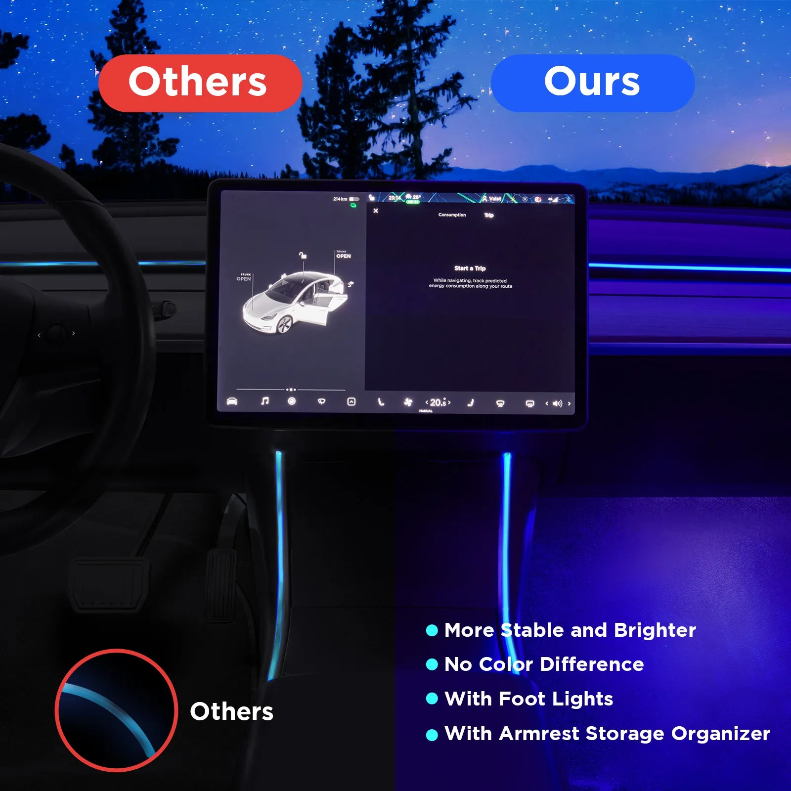3Nestour 2016-2020 Tesla Model 3 Y Interior Car Neon Lights, (Center Console Dashboard 2 Foot Lights) with Matching Armrest Organizer