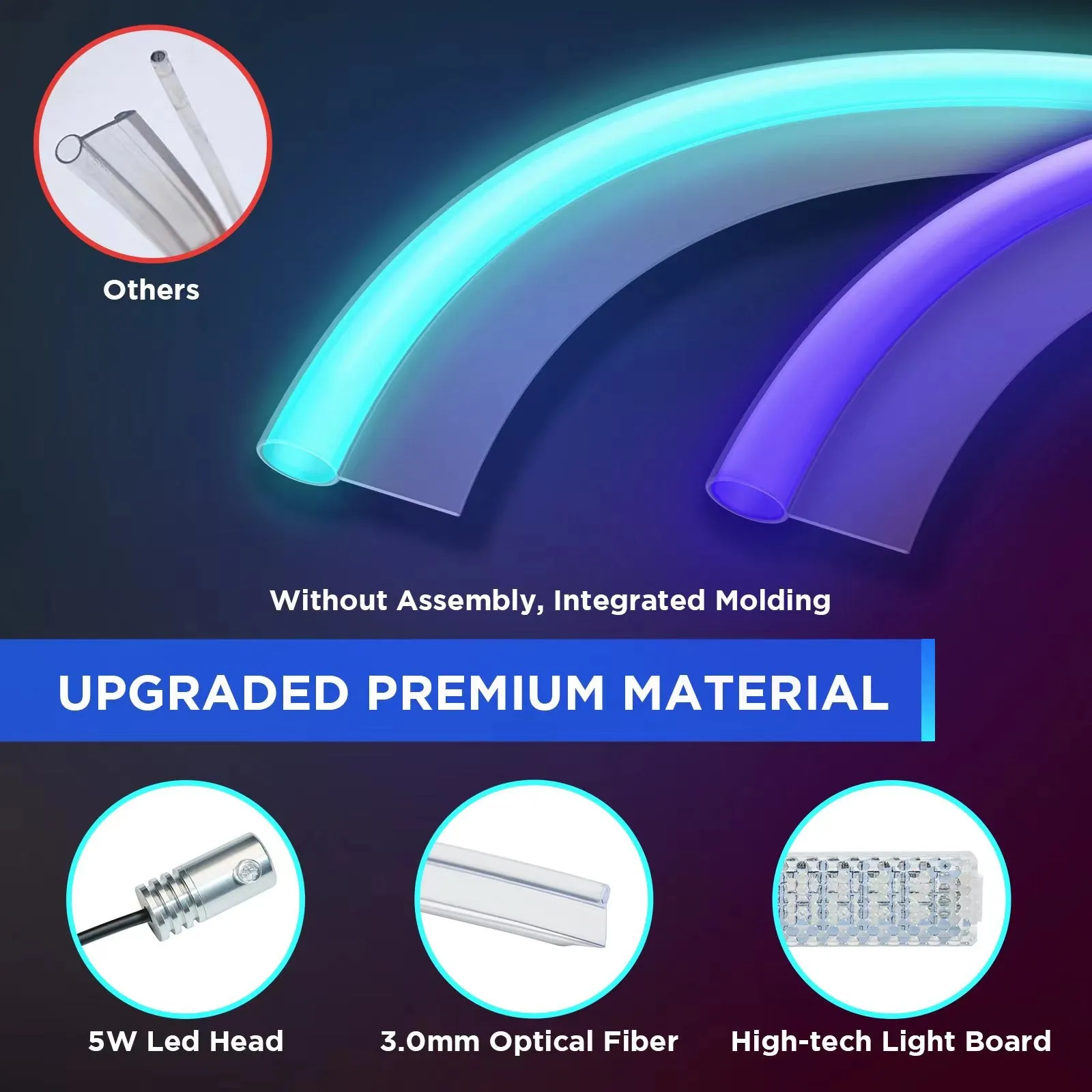 4Nestour 2021 2022 2023 Tesla Model 3 Y Interior Car Neon Lights (Center Console Dashboard Seat Back 4 Foot Lights) with Matching Armrest Organizer