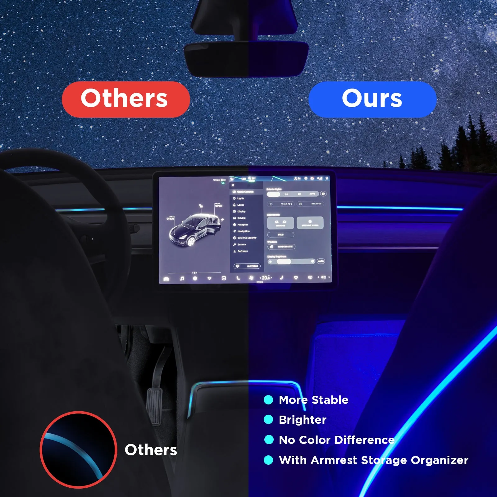 4Nestour 2021 2022 2023 Tesla Model 3 Y Interior Car Neon Lights (Center Console Dashboard Seat Back 4 Foot Lights) with Matching Armrest Organizer