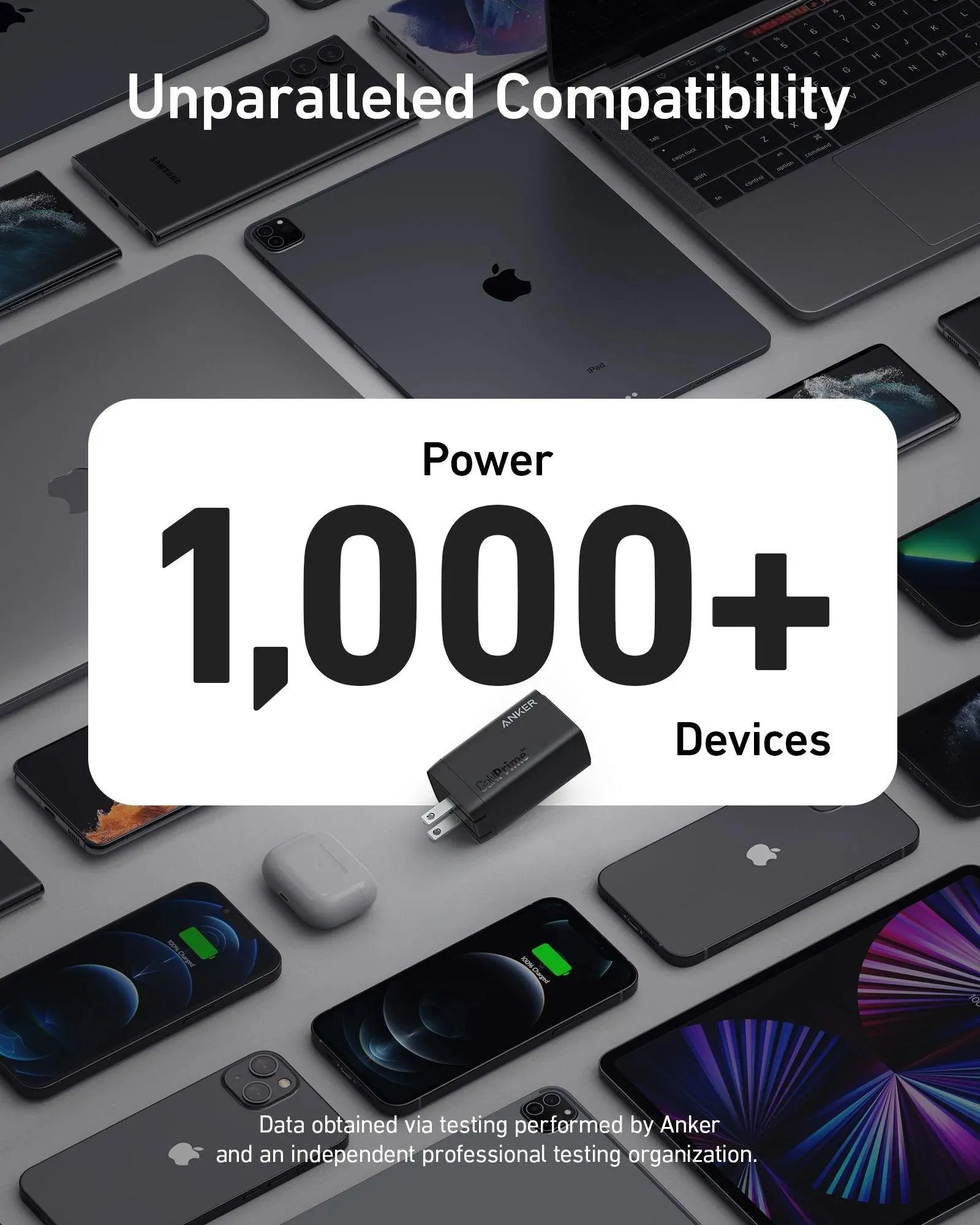 Anker 735 Charger (GaNPrime 65W)