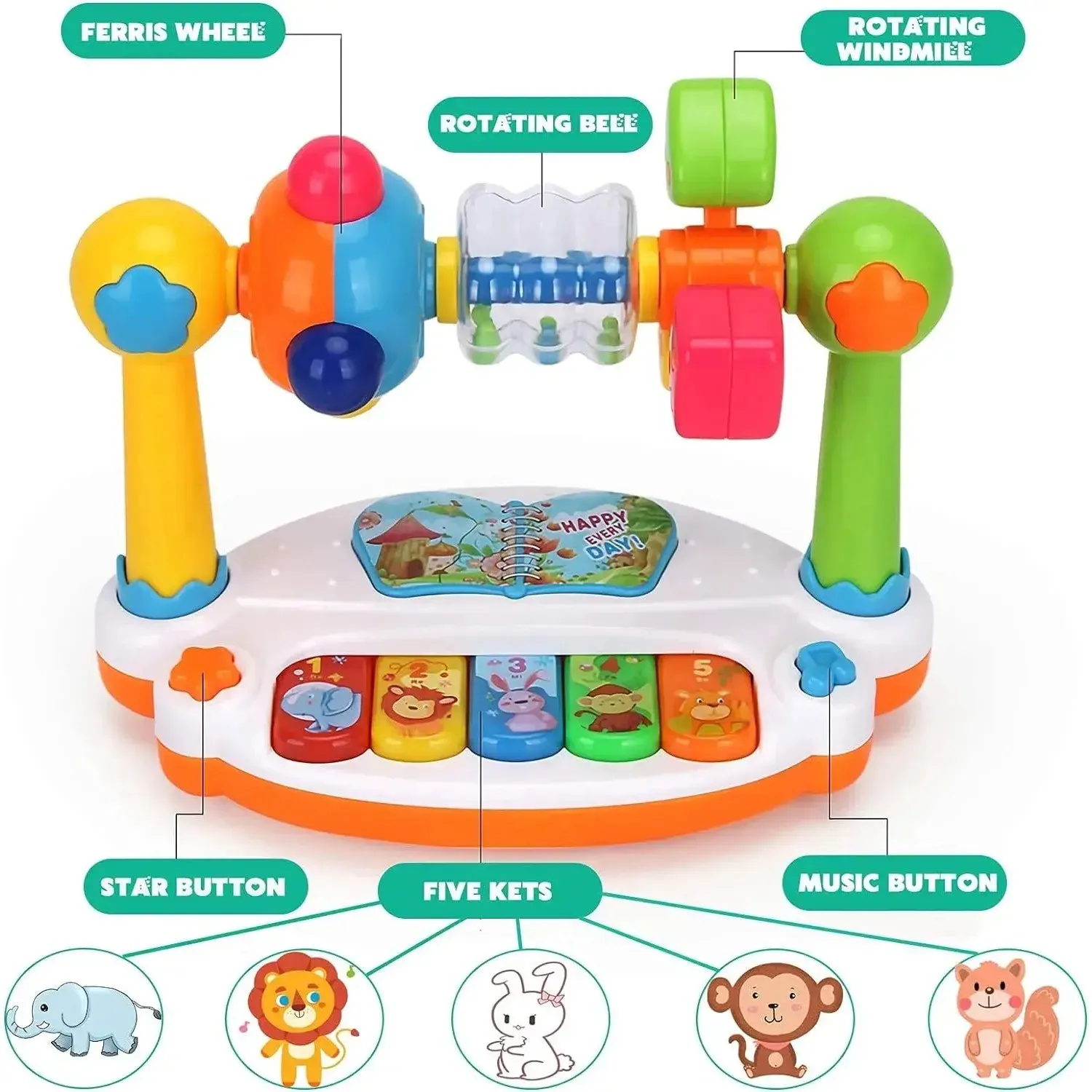 Baby Rotating Music Piano Keyboard with Light & Sound