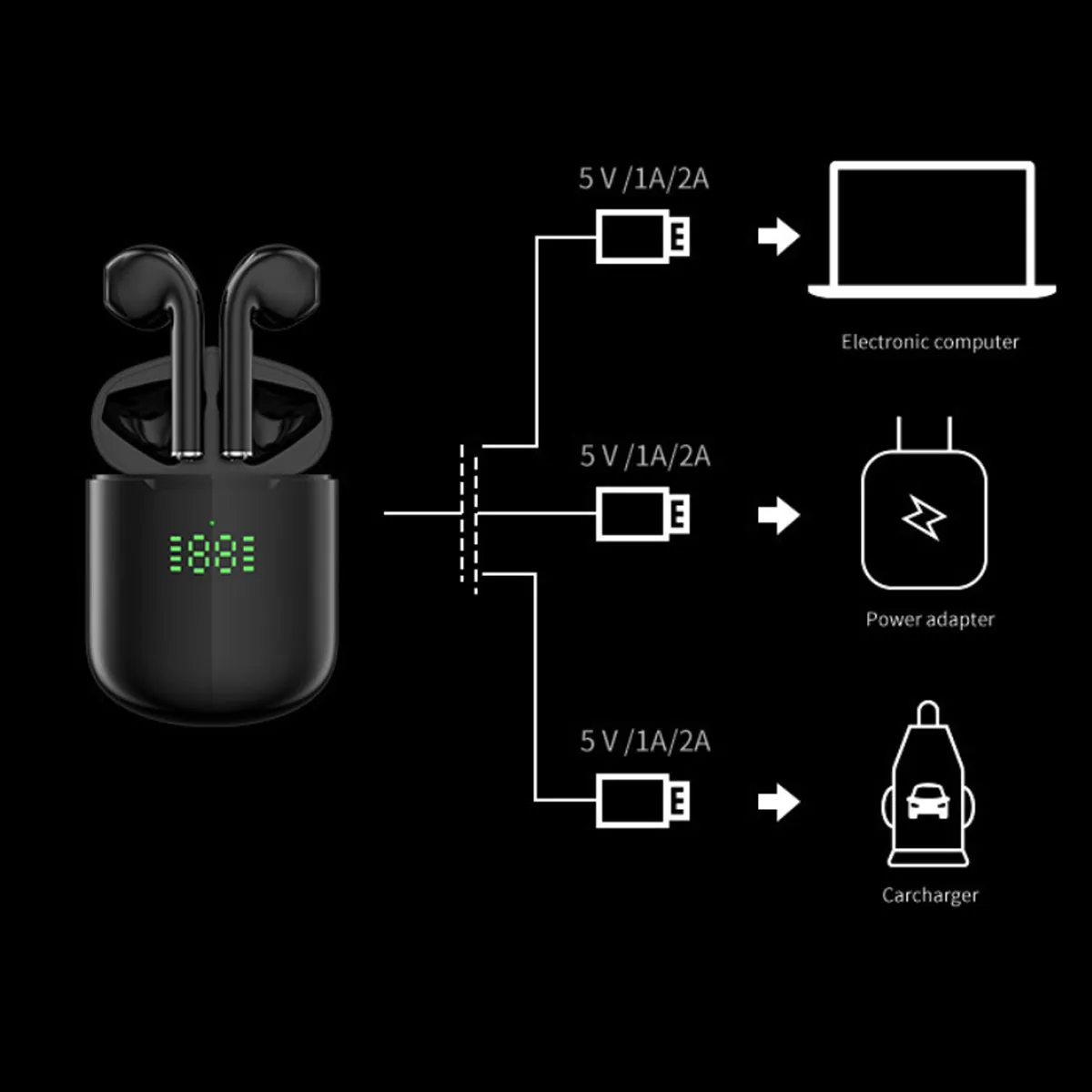Bluetooth Earpods with LED Indicator And Wireless Charging Pad