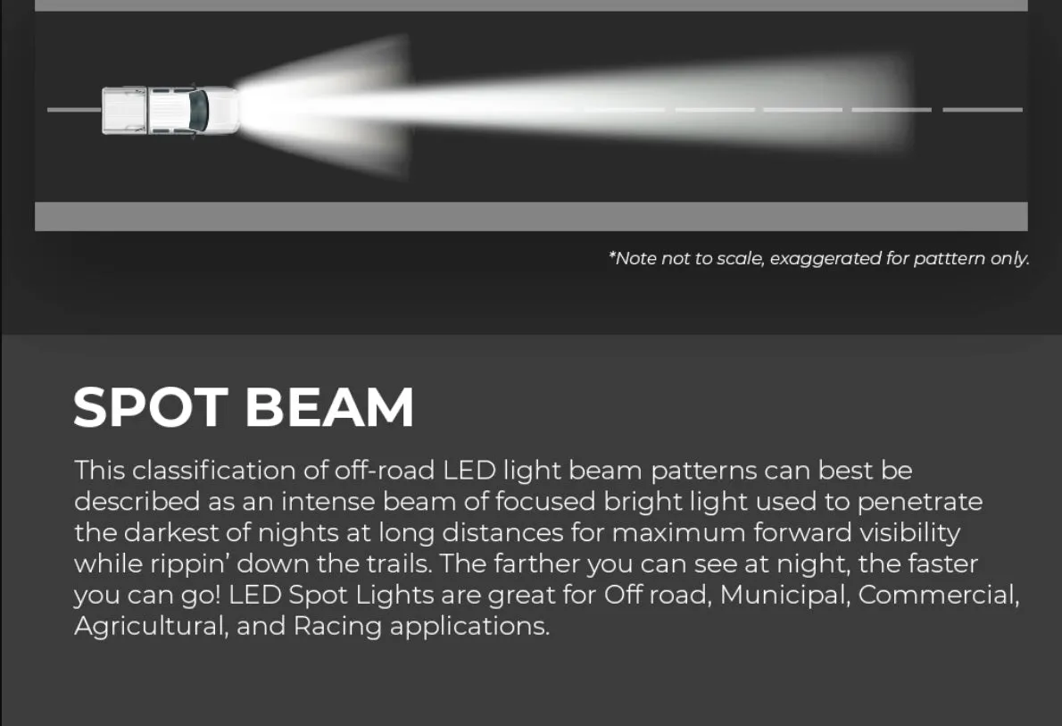 Cali Raised LED 8" Dual Row 5D Optic Osram LED Bar