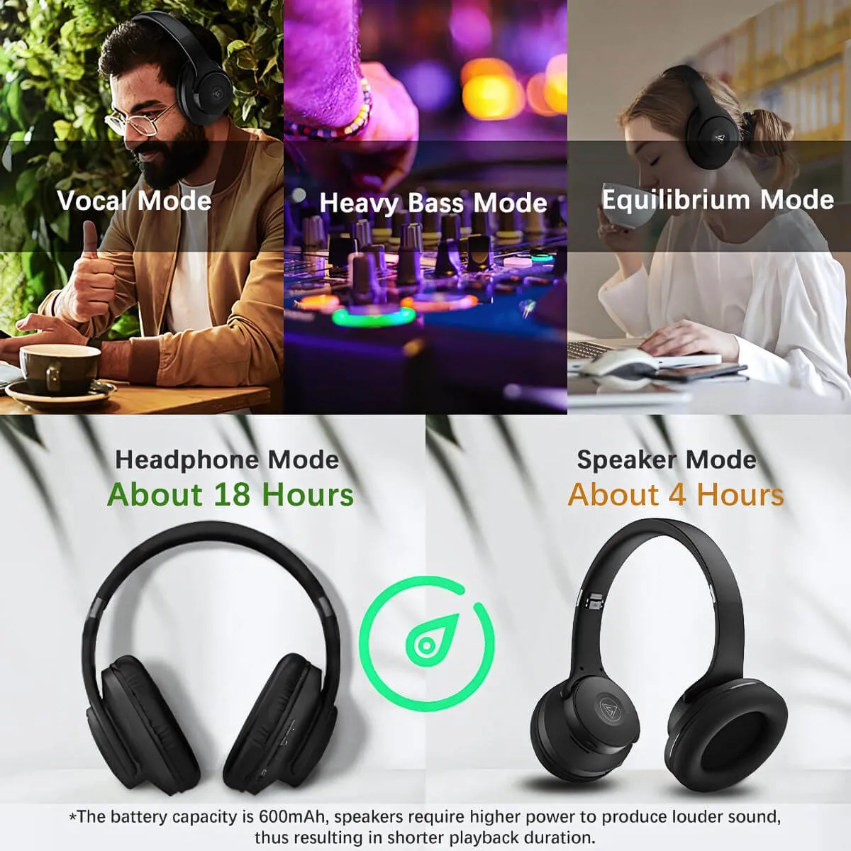DOQAUS VOGUE 3 Bluetooth Headphones