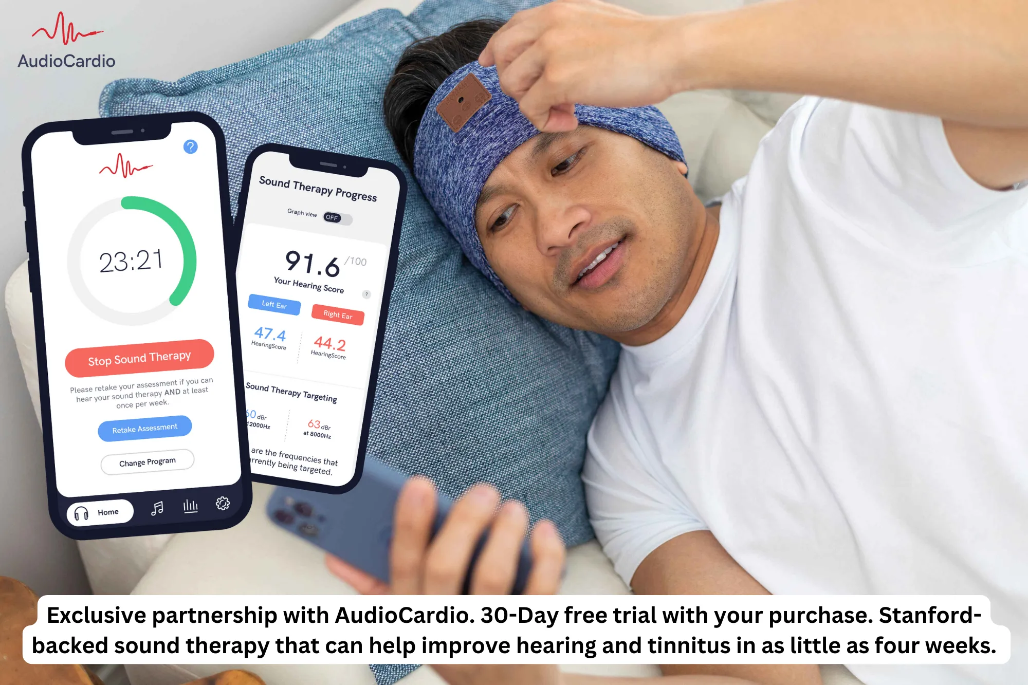 Dormi Wireless Bluetooth Headband Headphones For Sleeping - Dream