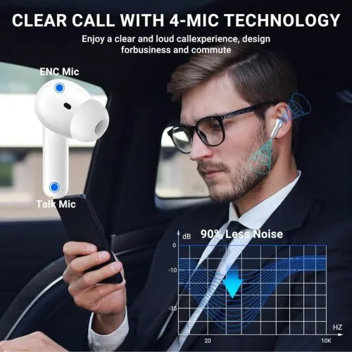 For Apple iPhone 15 14 13 12 11 Pro Max XR Wireless Bluetooth Headphones Earbuds