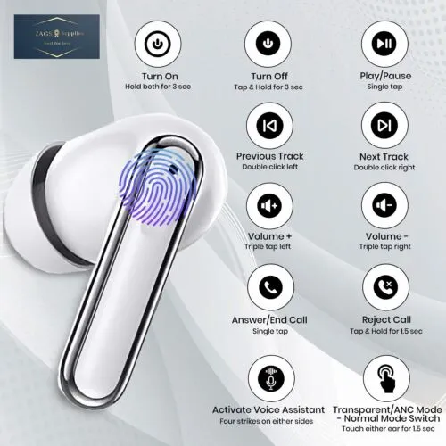 For Apple iPhone 15 14 13 12 11 Pro Max XR Wireless Bluetooth Headphones Earbuds