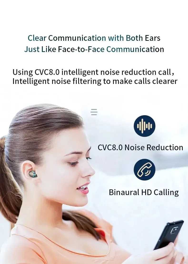 Gadgets / Comm: Wireless Bluetooth Headphones. Waterproof.  Digital Display Large Capacity Charging Case.
