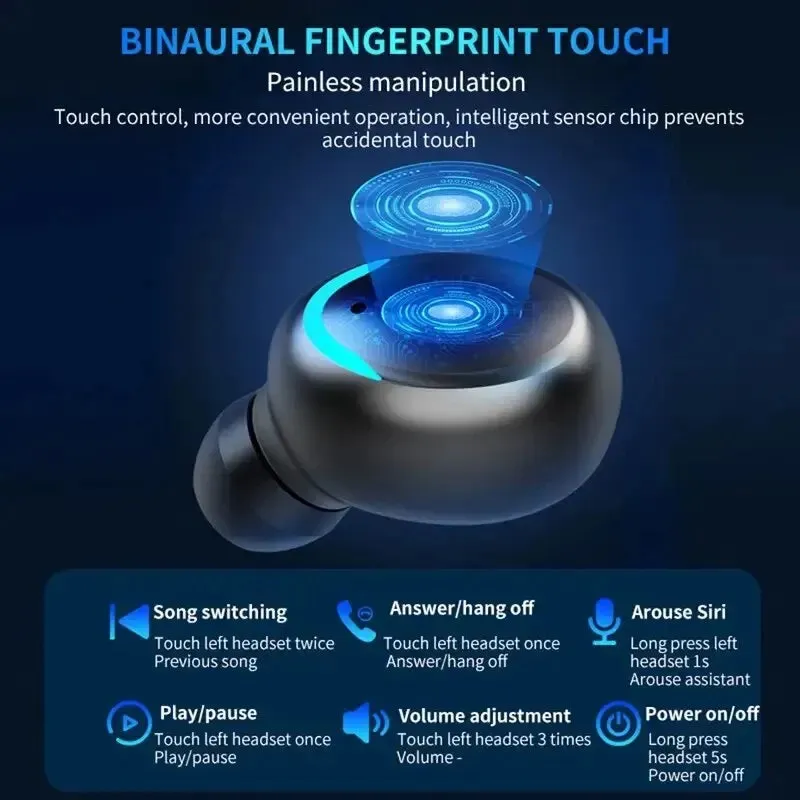 Gadgets / Comm: Wireless Bluetooth Headphones. Waterproof.  Digital Display Large Capacity Charging Case.