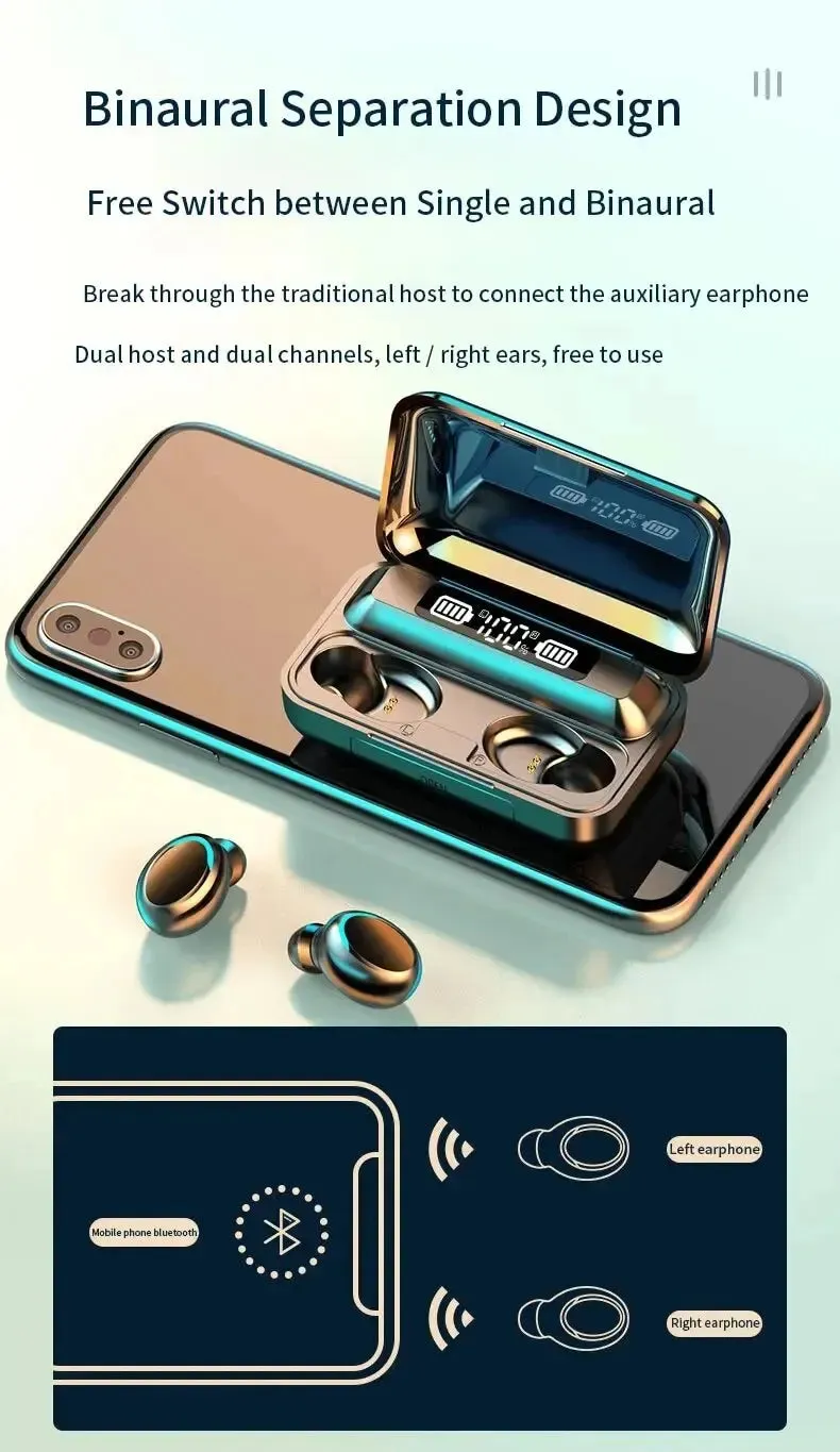 Gadgets / Comm: Wireless Bluetooth Headphones. Waterproof.  Digital Display Large Capacity Charging Case.