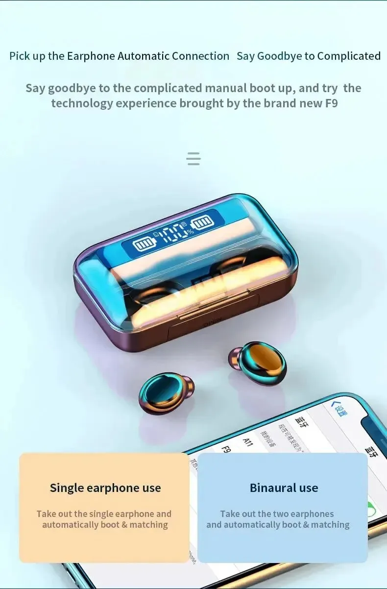 Gadgets / Comm: Wireless Bluetooth Headphones. Waterproof.  Digital Display Large Capacity Charging Case.