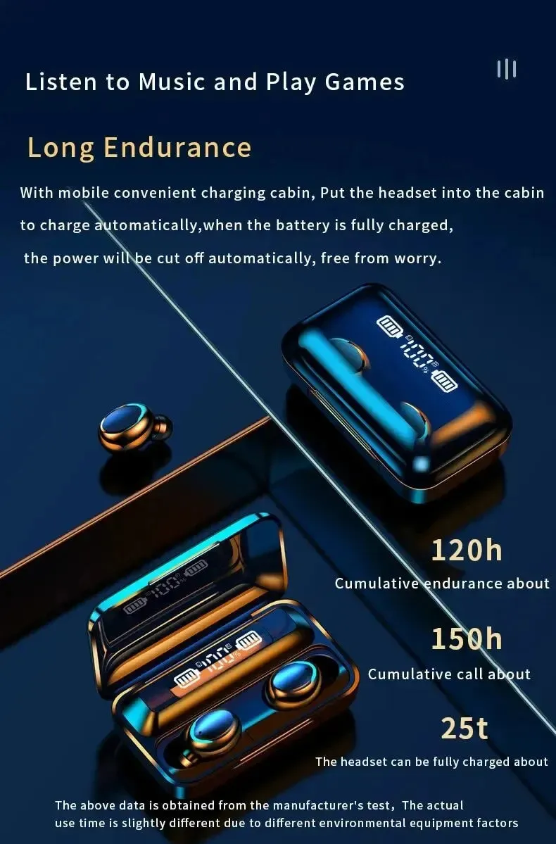 Gadgets / Comm: Wireless Bluetooth Headphones. Waterproof.  Digital Display Large Capacity Charging Case.