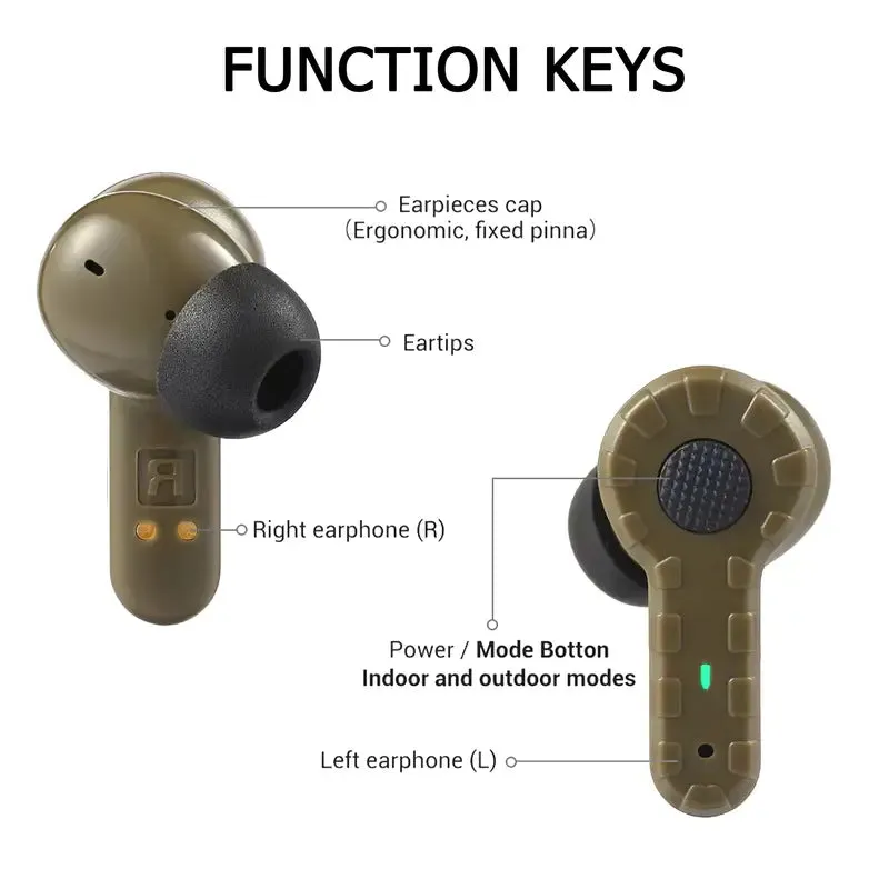 Hunting Electronic Noise Canceling Hearing Protection