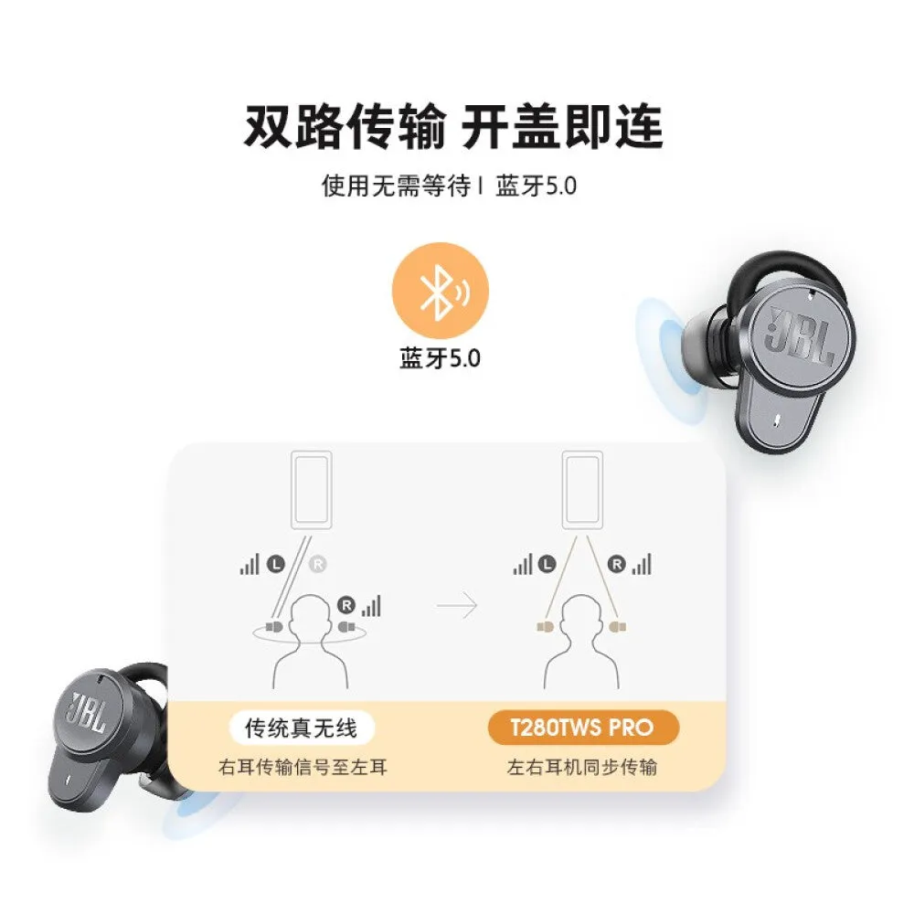 JBL T280TWS PRO Wireless Headphones with Active Noise Canceling, Blue