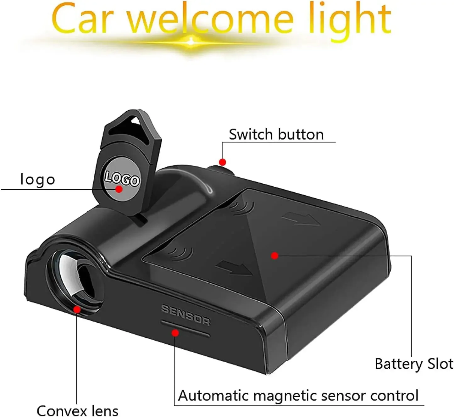 Liuzhi 2Pcs Car Door Projector Logo Light for Puerto Rico Flag , Universal Wireless Courtesy LED Ghost Shadow Lights Welcome Lamp Suitable Fit All Models (Puerto Rico Flag)