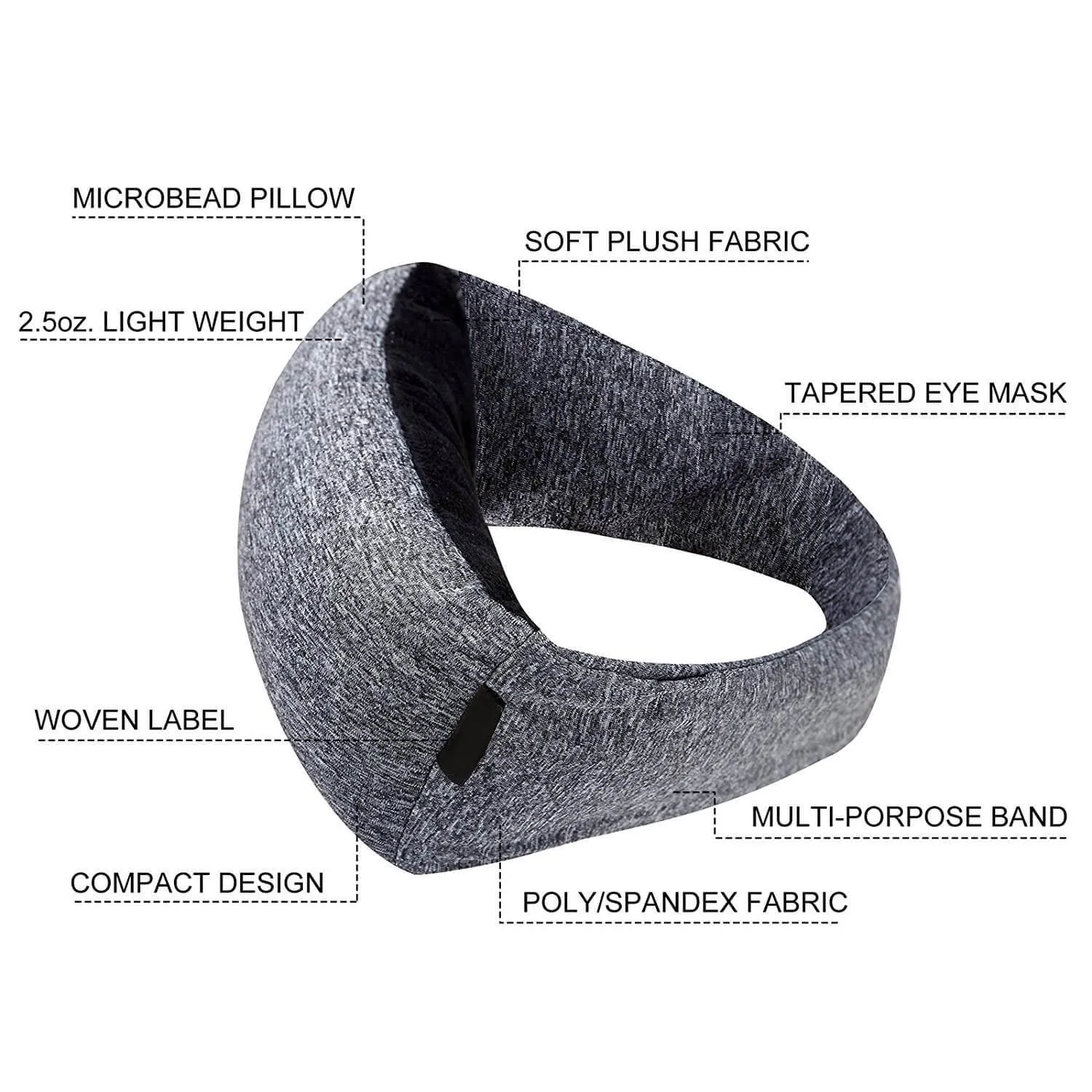 Multi Purpose Eye Mask Pillow