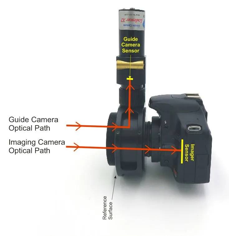 Optec Inc. Sagitta Off-Axis Guider with integrated stepper motor