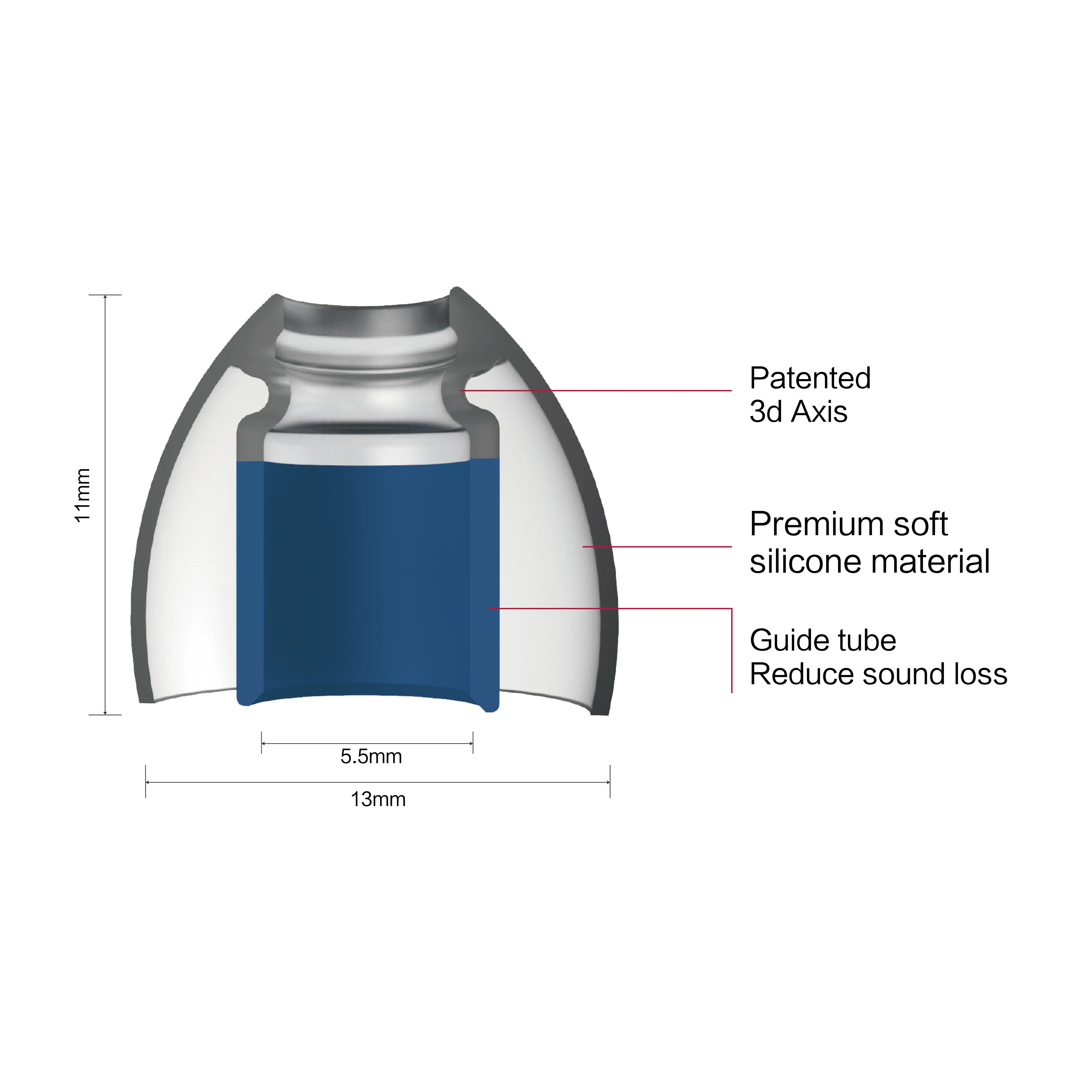 SpinFit CP155 | Premium Eartips (2 Pairs)