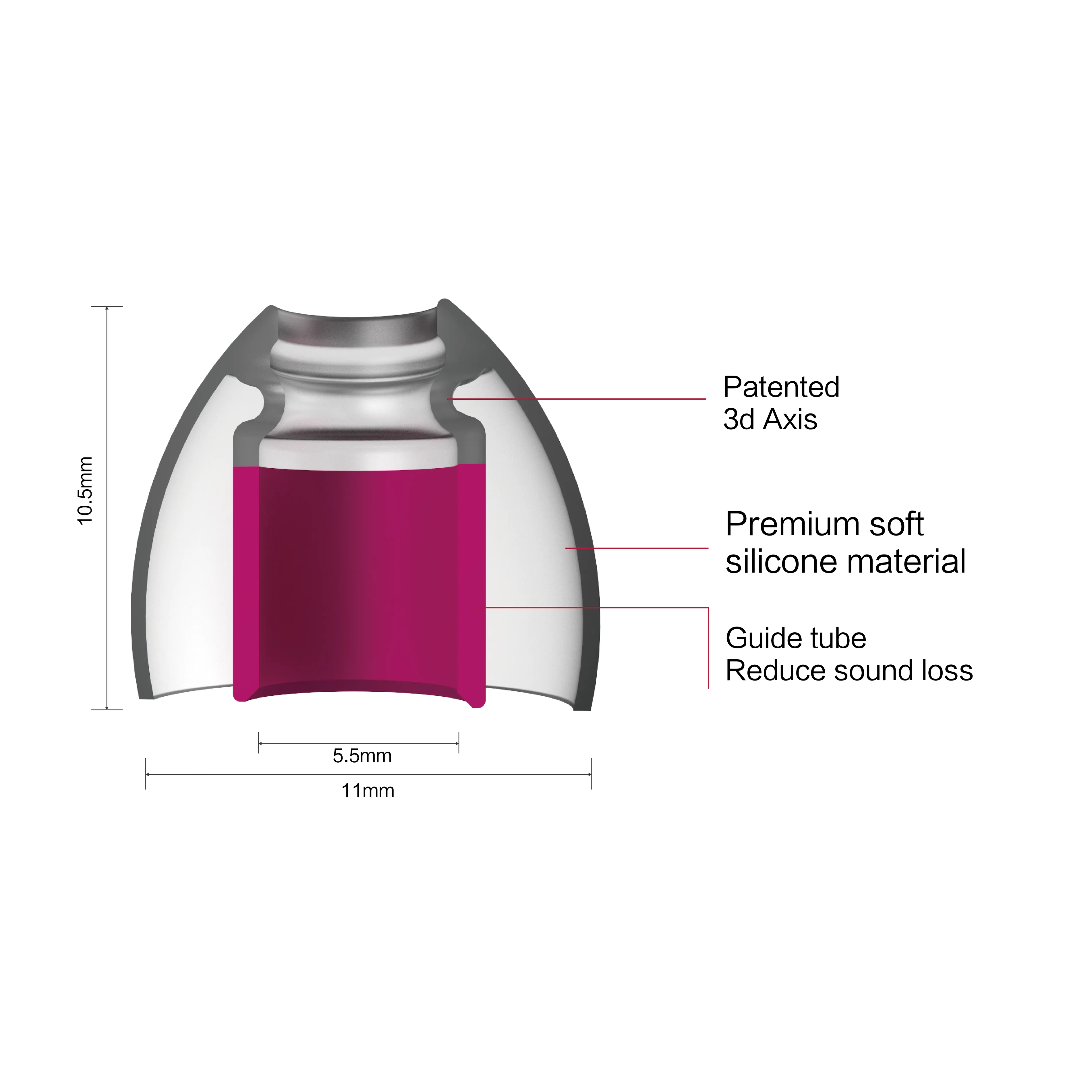 SpinFit CP155 | Premium Eartips (2 Pairs)