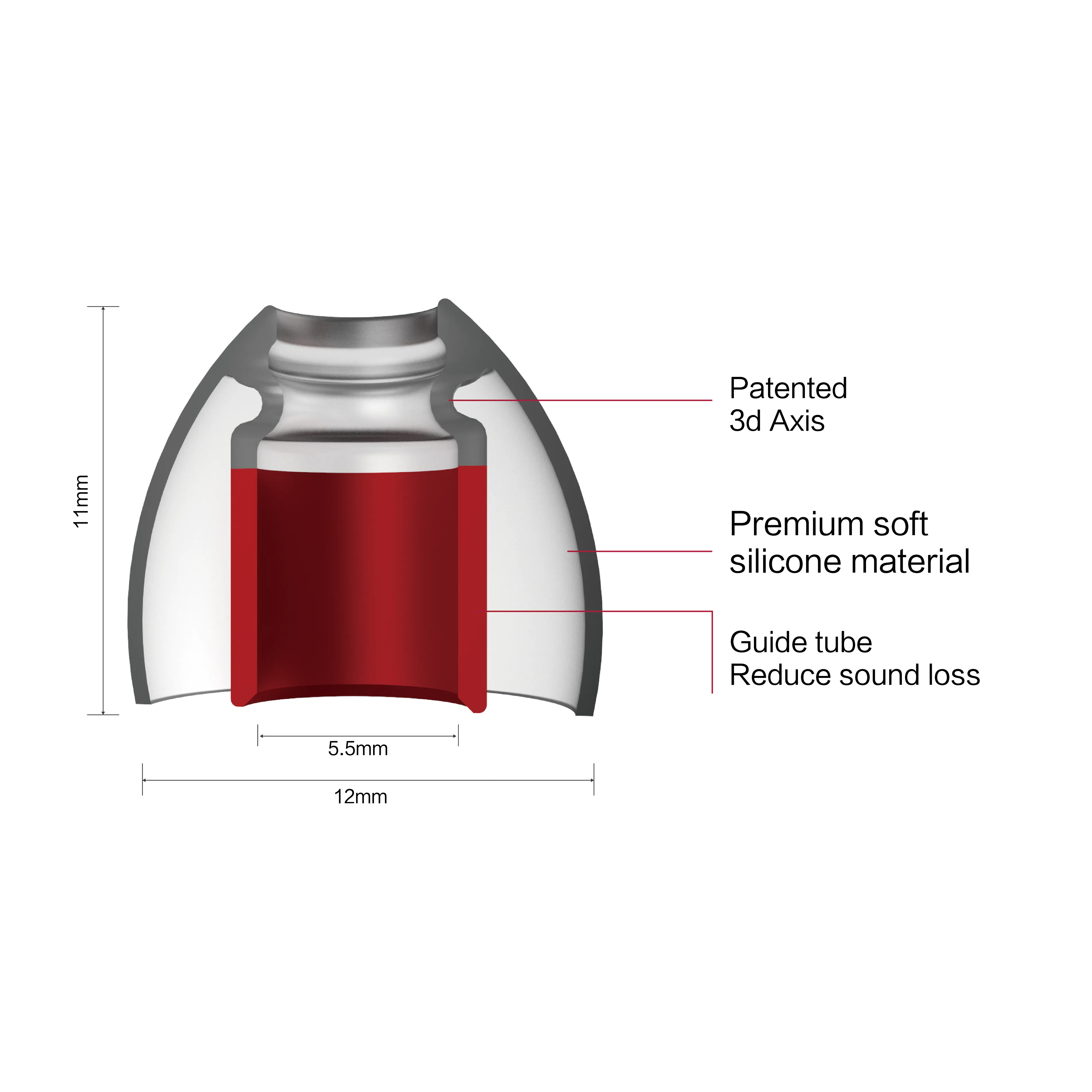 SpinFit CP155 | Premium Eartips (2 Pairs)
